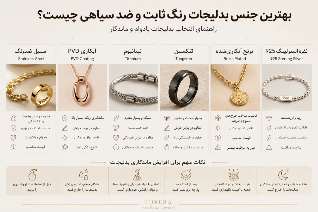 بهترین جنس بدلیجات رنگ ثابت و ضد سیاهی