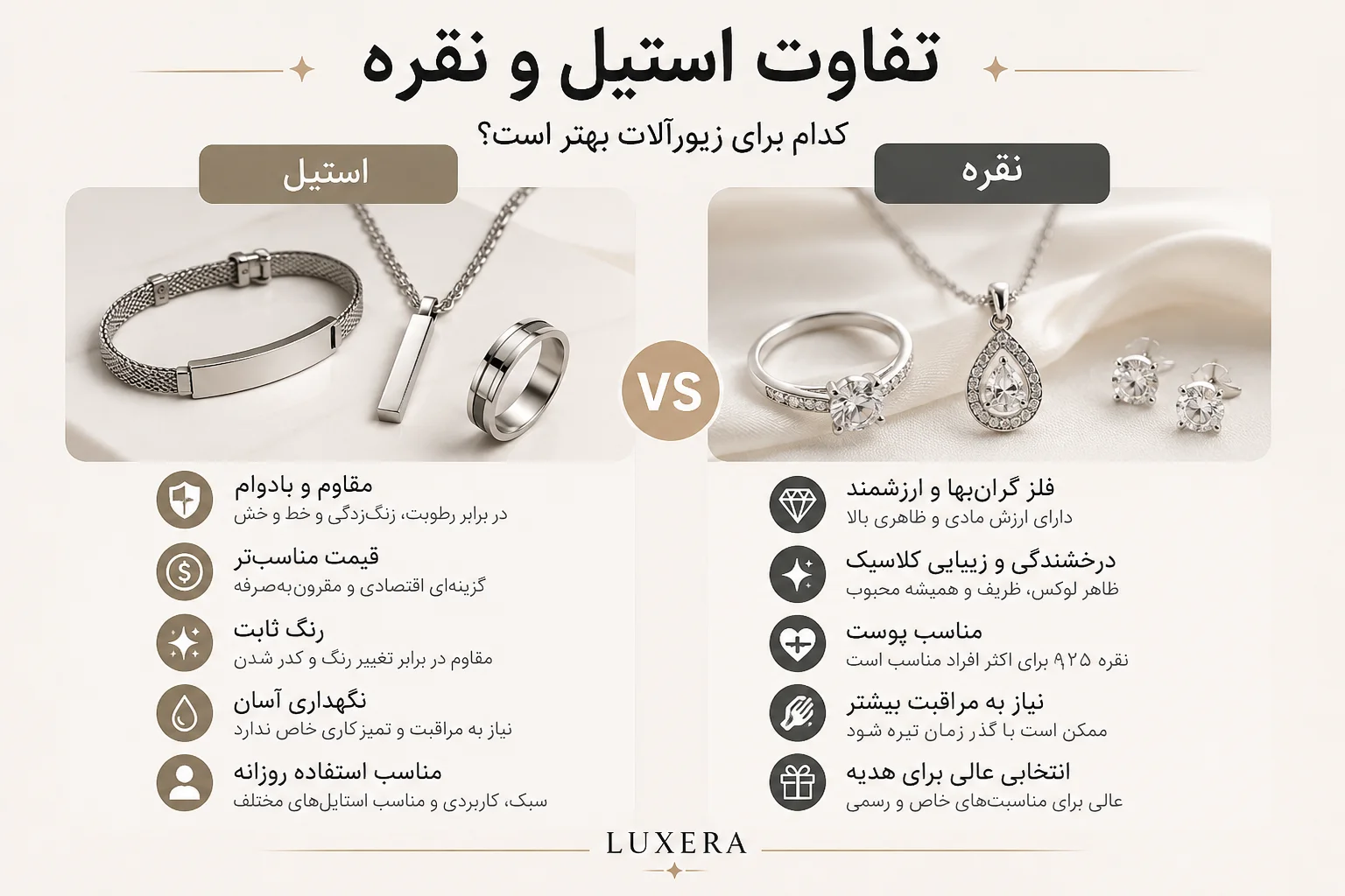 تفاوت استیل و نقره؛ کدام برای زیورآلات بهتر است؟